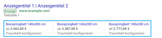 Beispielbild Preiserweiterungen