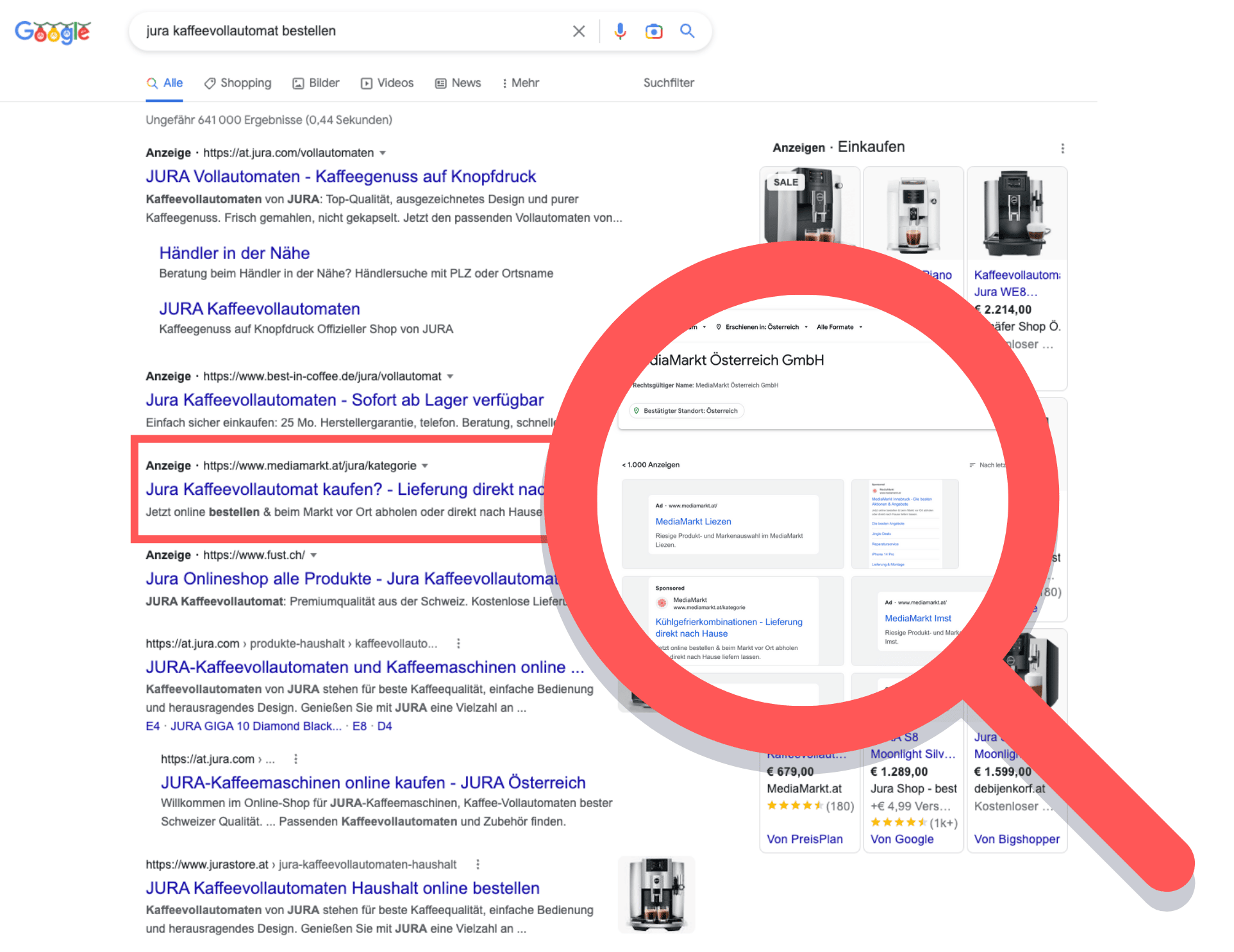 titelbild google ads anzeigen des mitbewerbs
