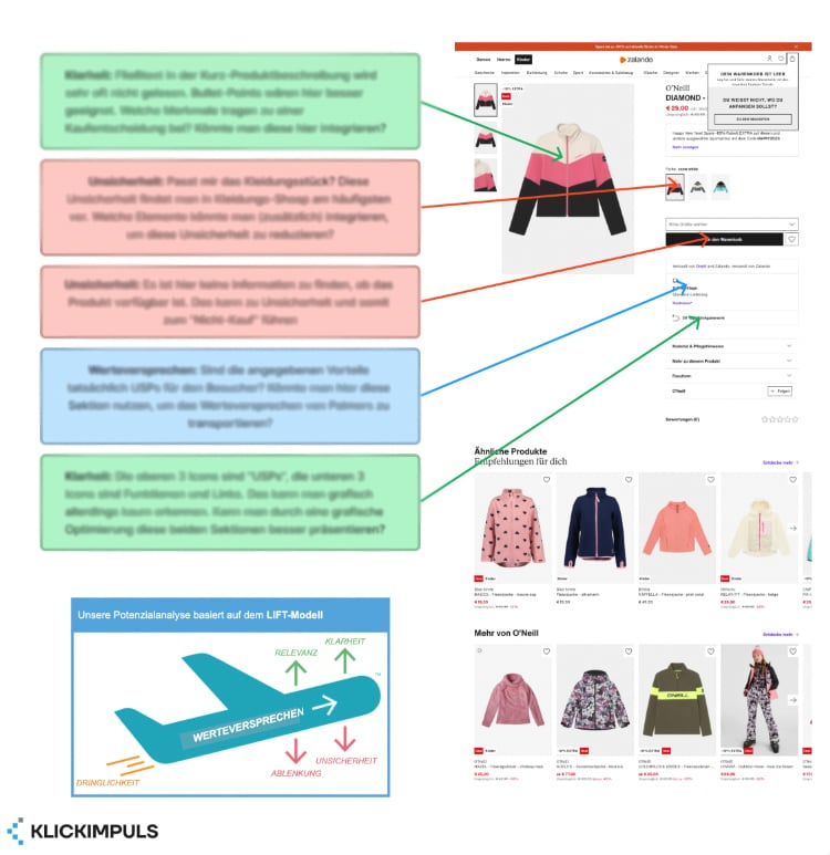 Beispielanalyse LIFT-Modell