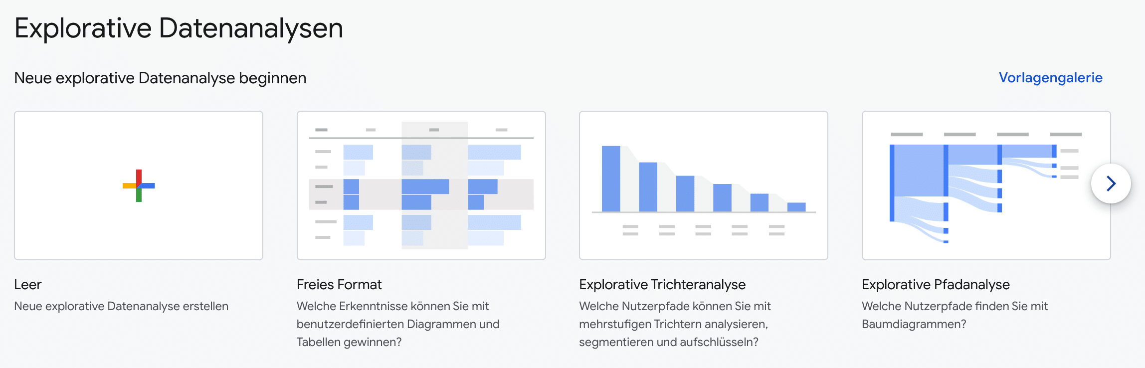 Explorative Datenanalyse in GA4