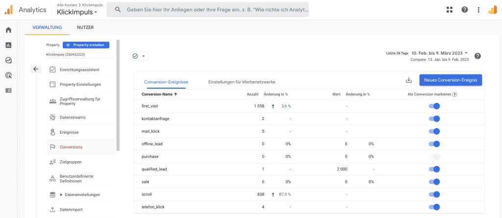 GA4 Conversion-Übersicht