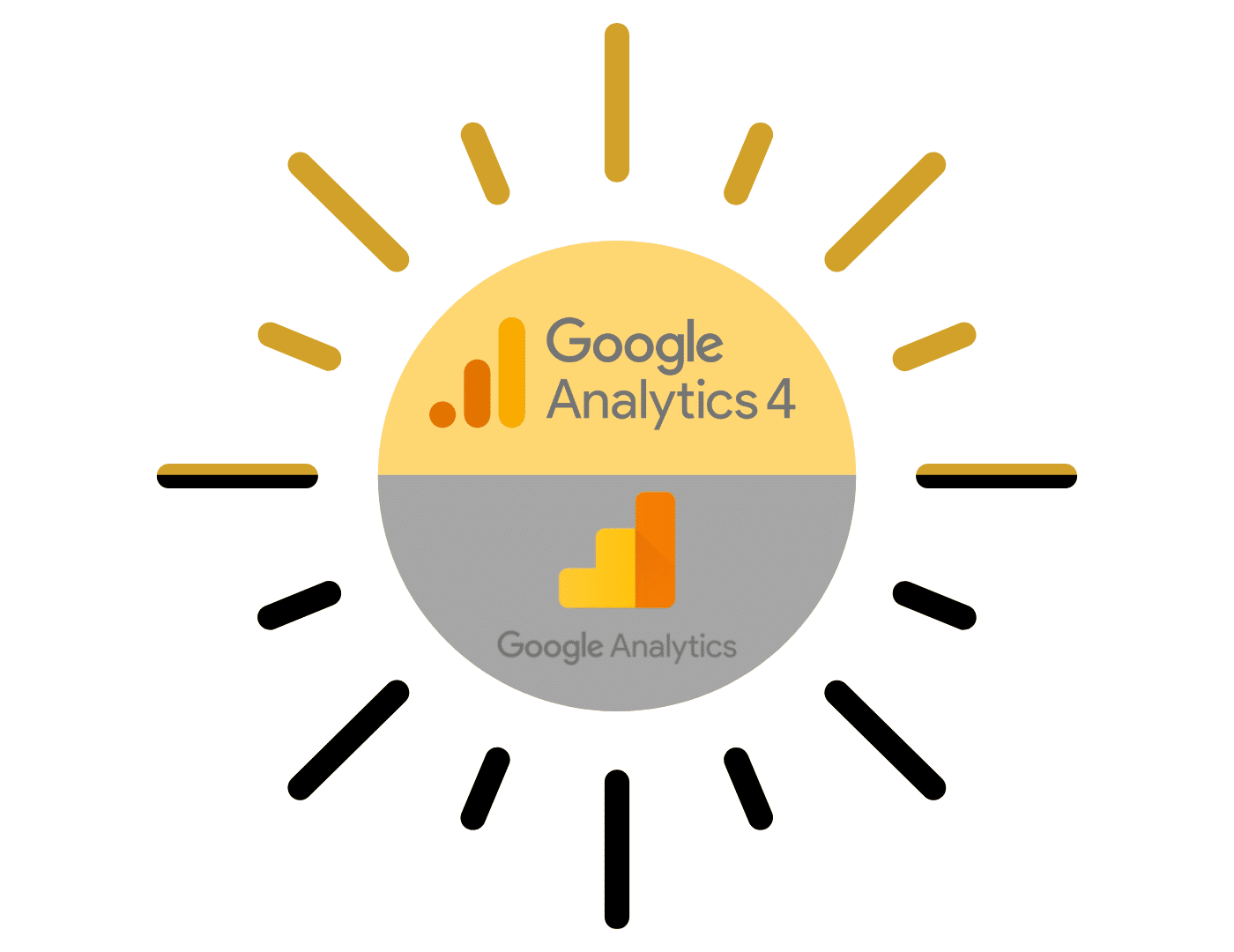 titelbild ga4 google ads umstellung in 3 schritten