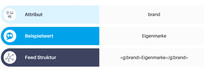 Feed-Attribut Marke