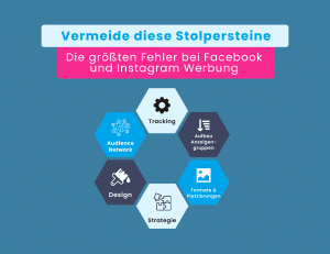 Stolpersteine Fb Ig Werbung