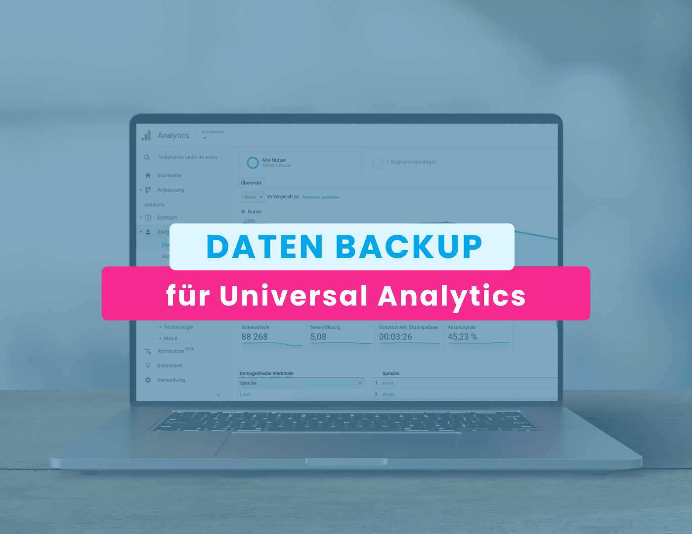 Titelbild Blogpost UA Backup