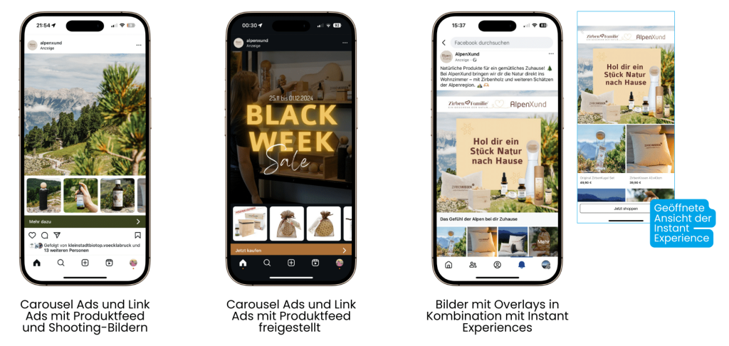 AX Case Study Paid Social